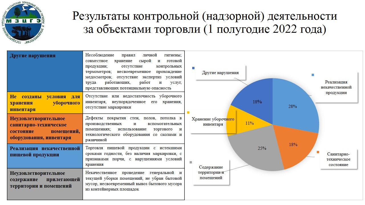 Слайд3